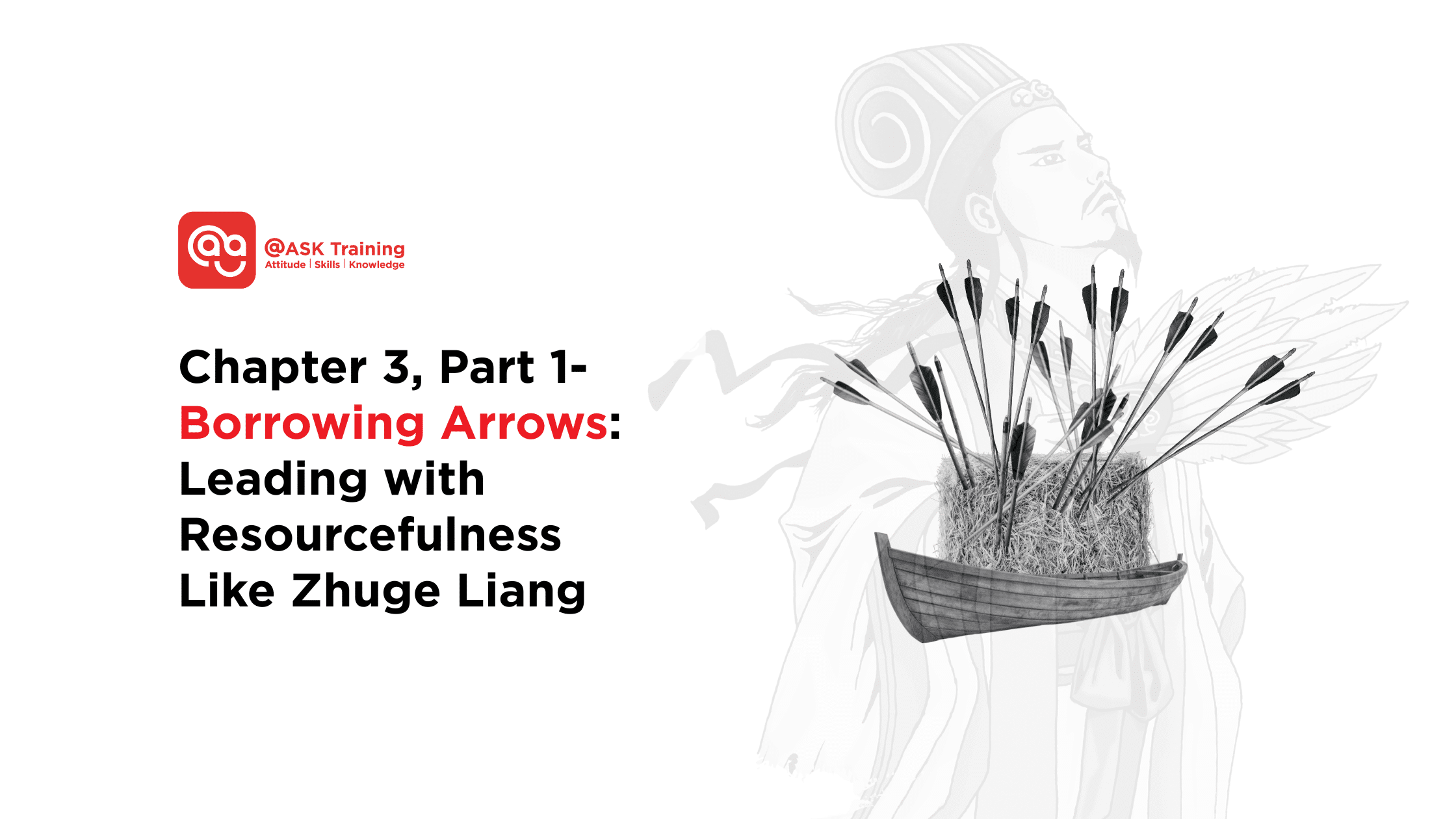 Chapter 3 Part 1 borrowing arrows leading with resourcefulness like Zhuge Liang poster