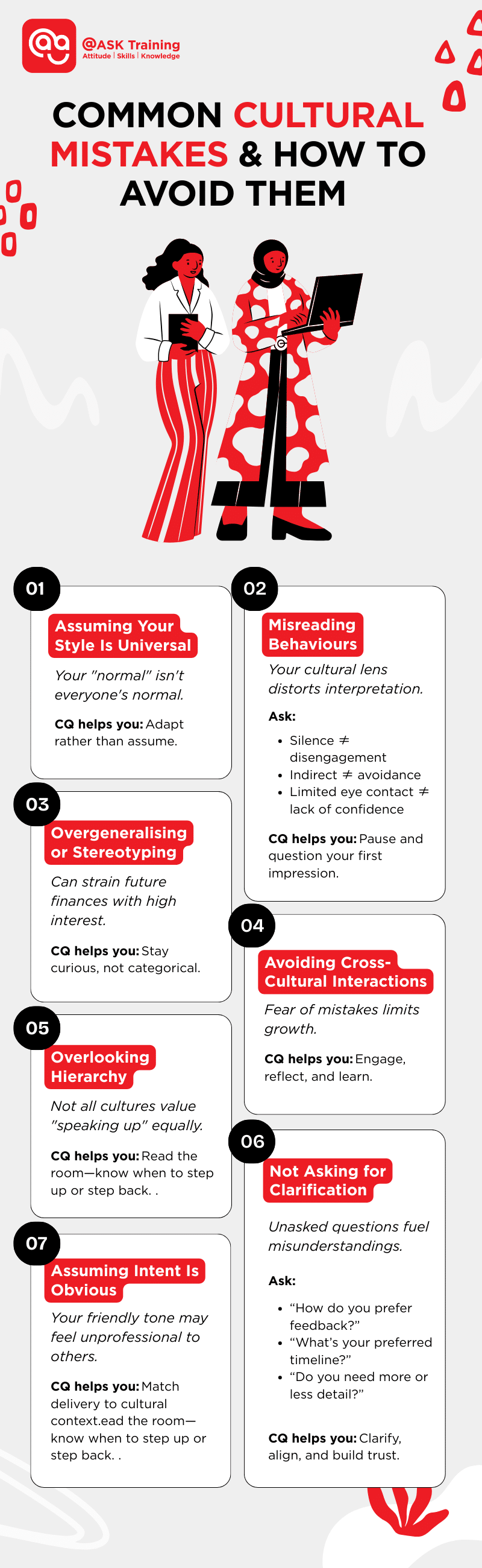 Infographic highlighting common cultural mistakes in the workplace and how to avoid them
