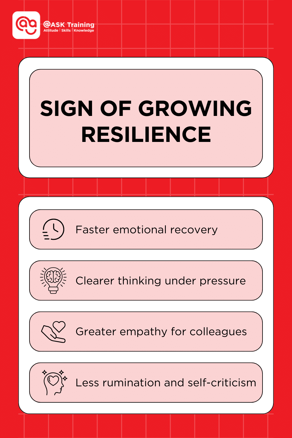 Graphic titled 'Sign of Growing Resilience' with three checklist-style items in rounded boxes