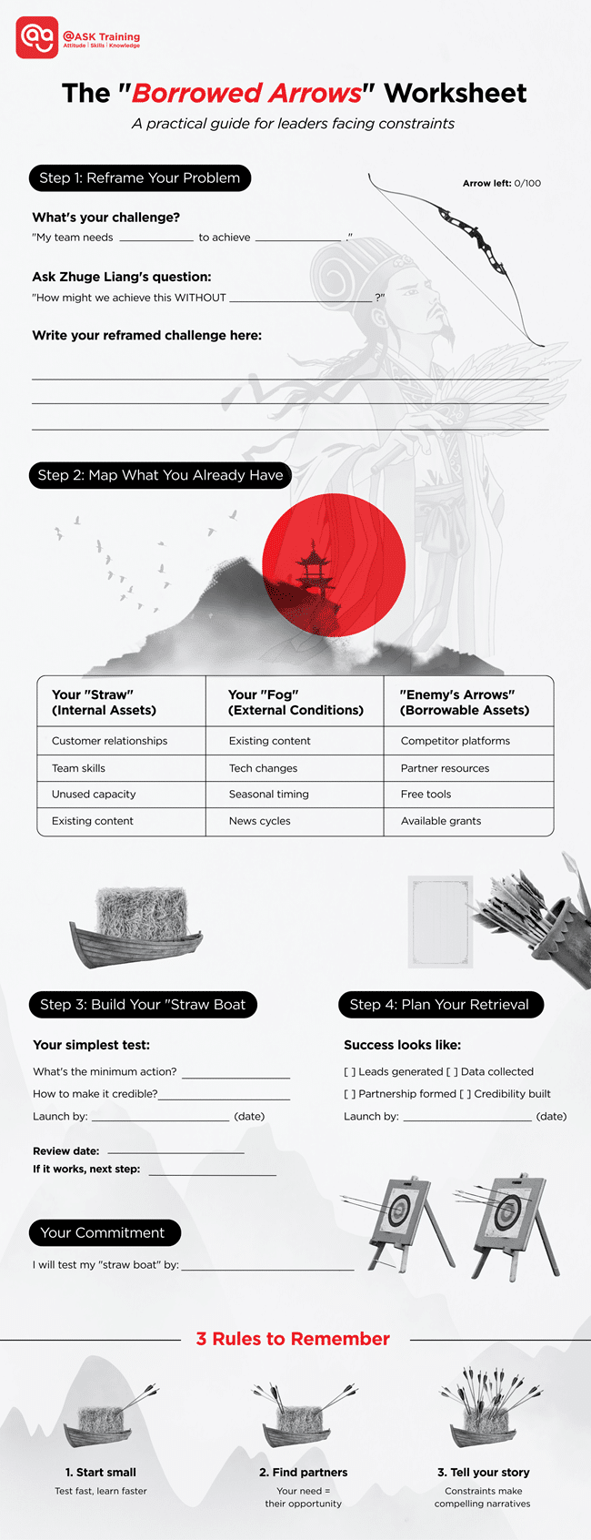 The borrowed arrows worksheet learning activity