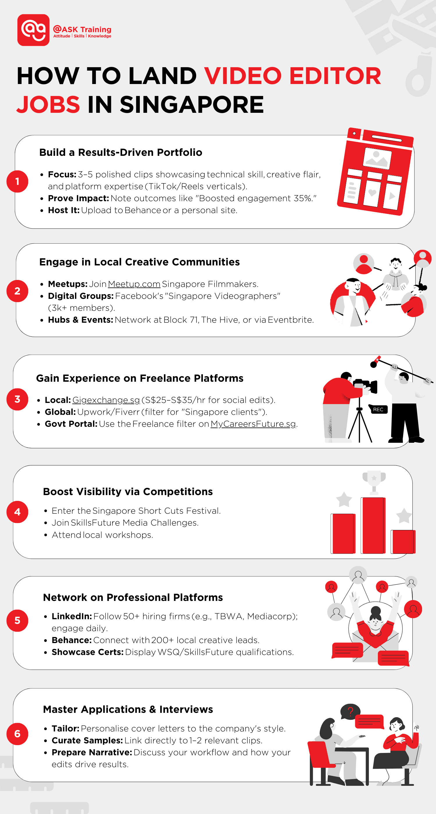 Guide on how to install configure and maintain operating systems with confidence