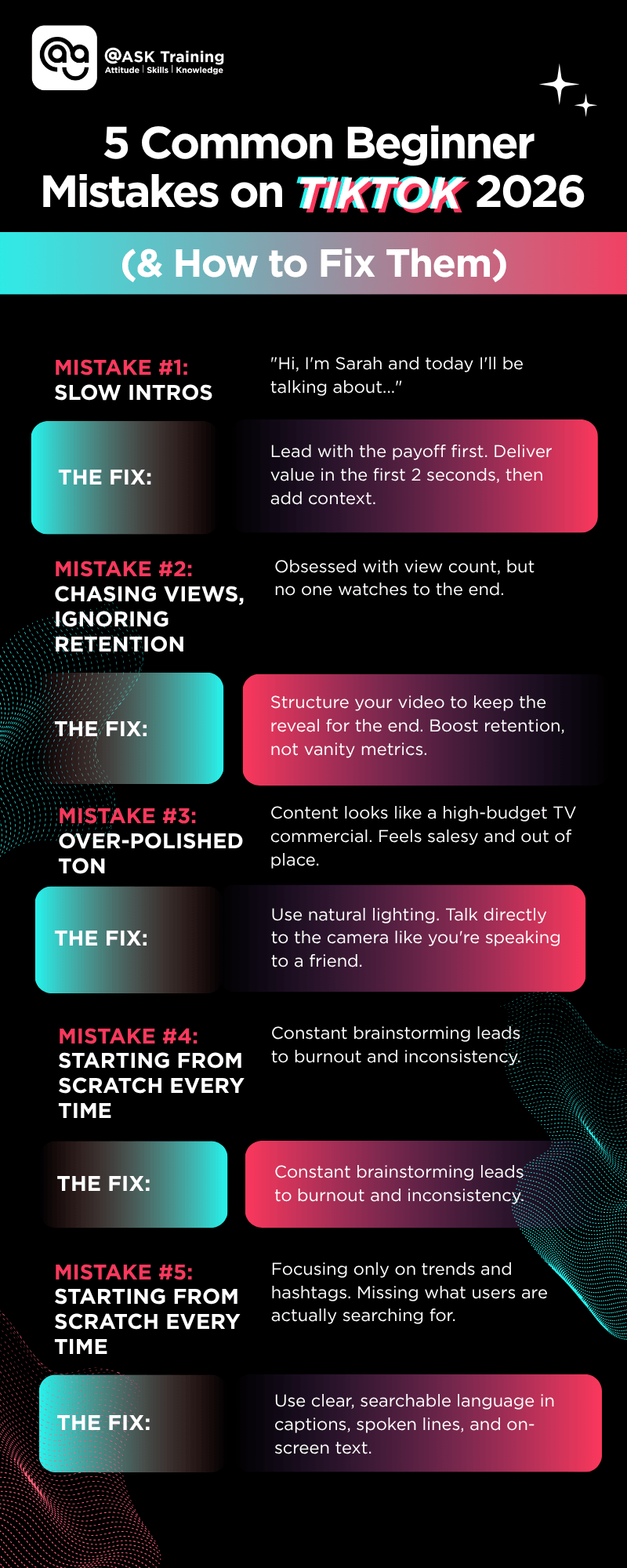 Five common beginner mistakes on TikTok 2026 and how to fix them guide