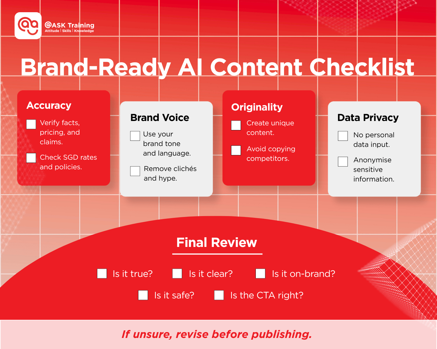 AI content checklist for digital marketing and content creation