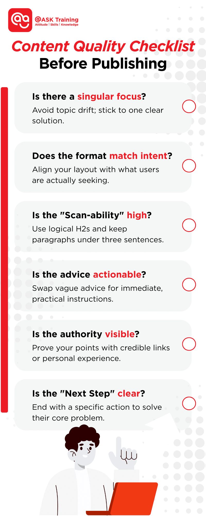 Content quality checklist before publishing