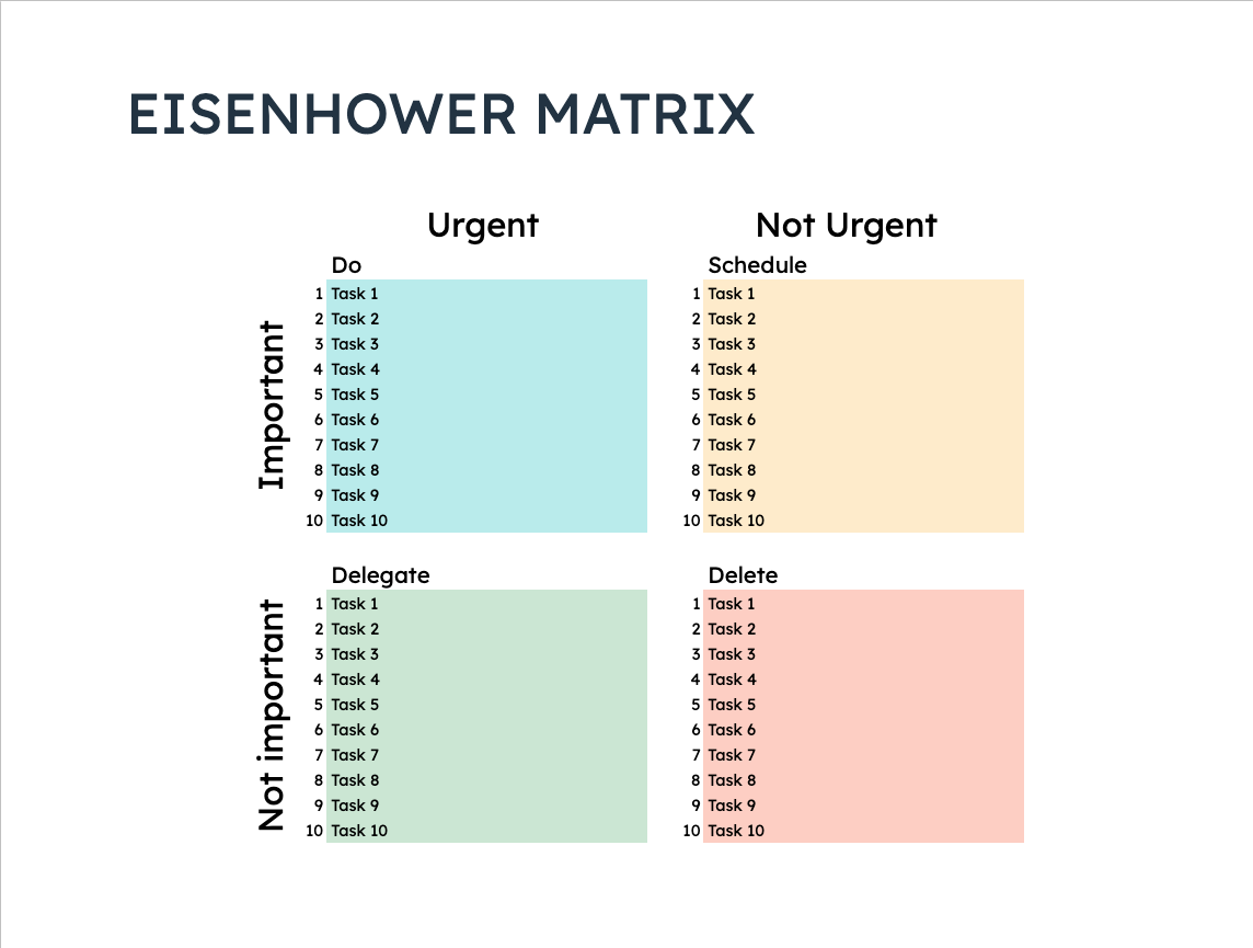 Eisenhower matrix time management template