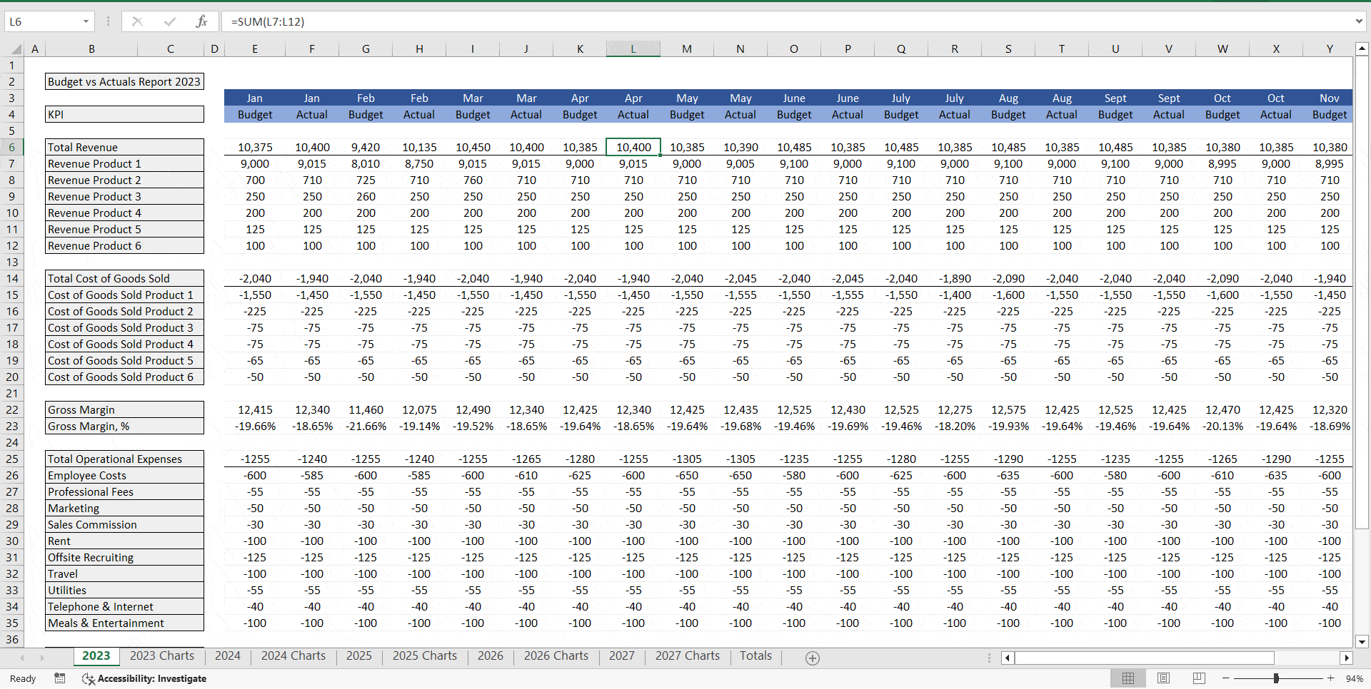 Finance and accounting budget versus actual report spreadsheet