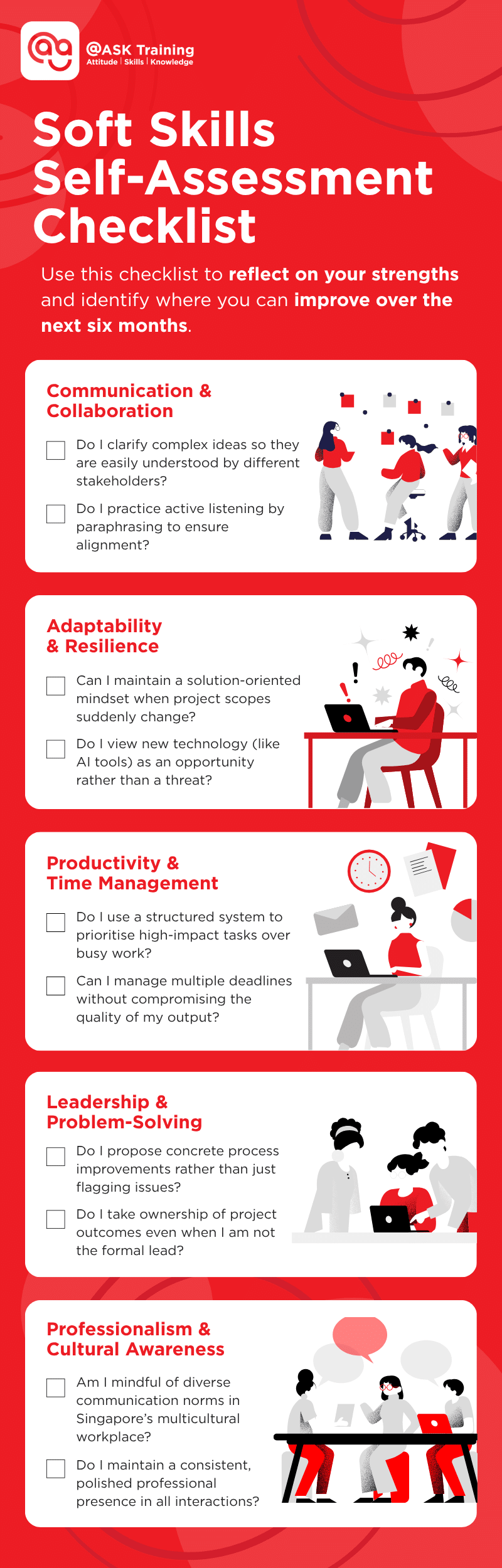 Soft skills self assessment checklist