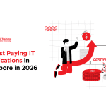 header banner of highest paying IT certifications in Singapore in 2026