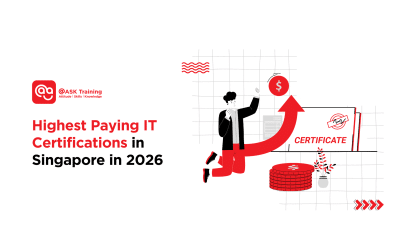 header banner of highest paying IT certifications in Singapore in 2026
