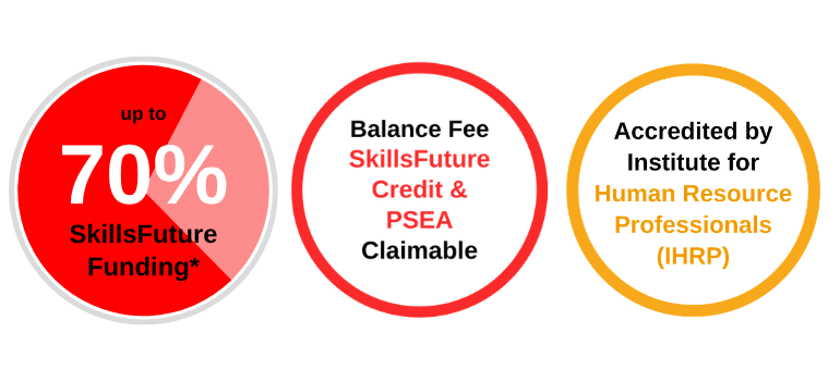 Up to 70% SkillsFuture Singapore Funding Diagram - SkillsFuture Credit, PSEA & UTAP Claimable