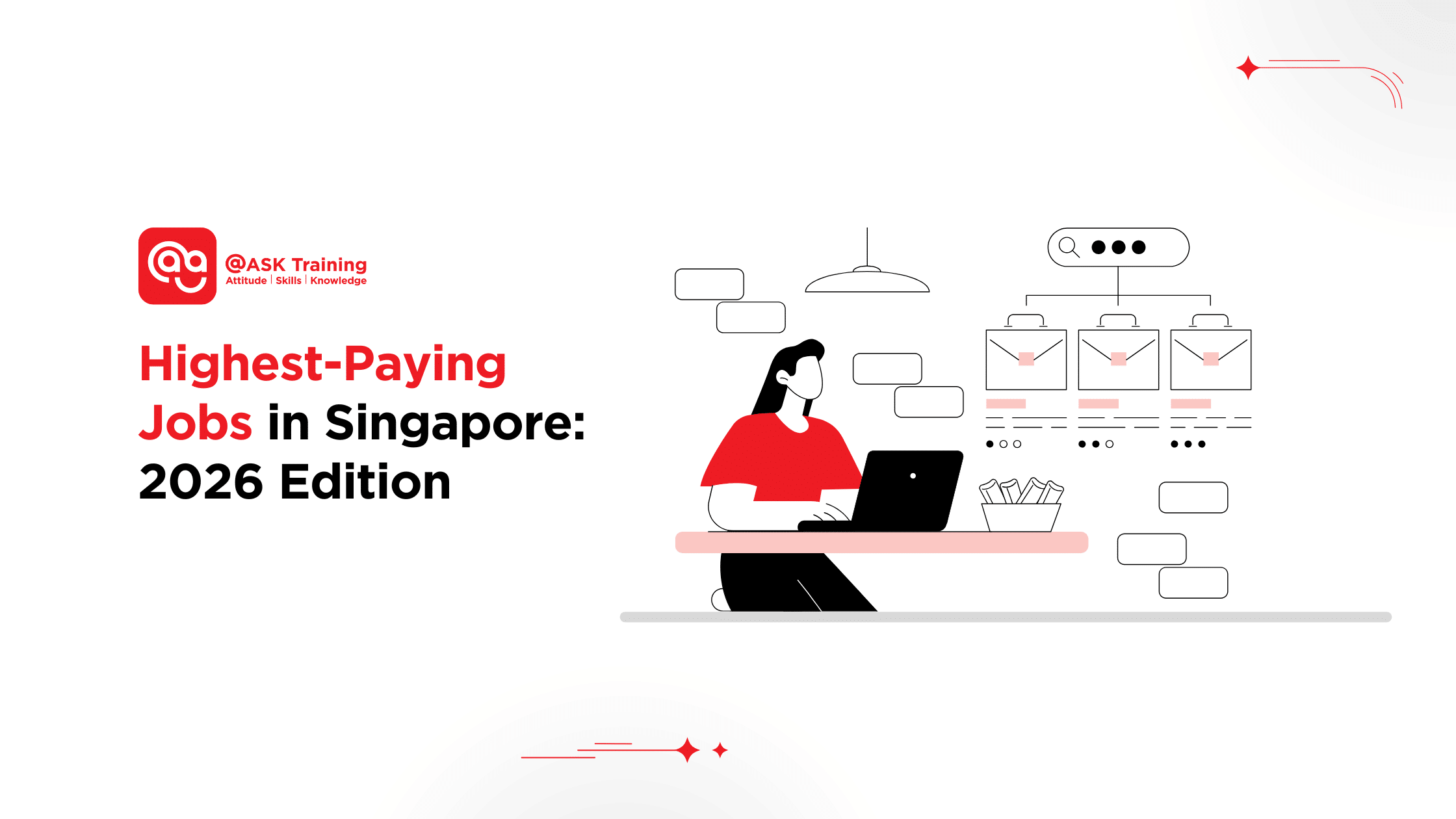 Poster for the highest paying jobs in Singapore for 2026